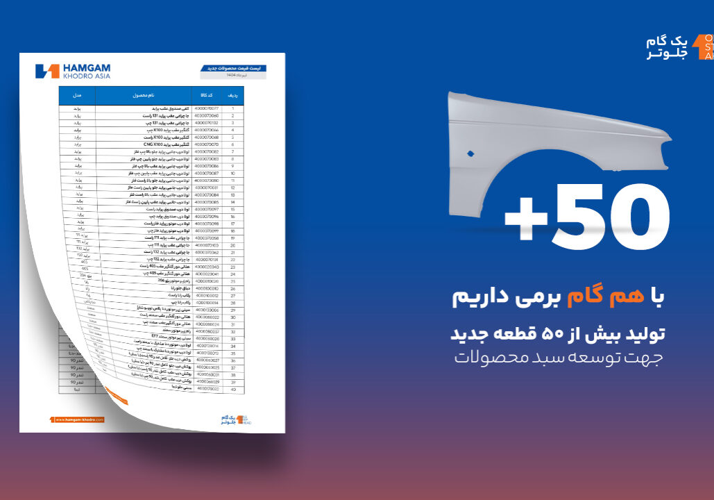 50 قطعه جدید همگم خودرو